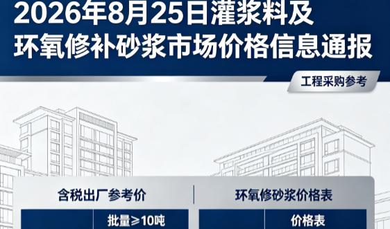 新野2026年8月25日灌浆料及环氧修补砂浆市场价格信息通报